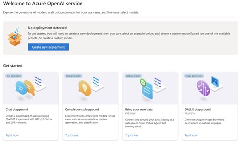 Microsoft Azure Openai 的图像结果