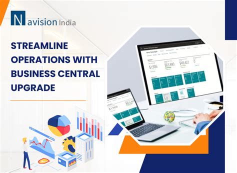 October, 2024 - Microsoft Dynamics 365 Implementation & Integration ...