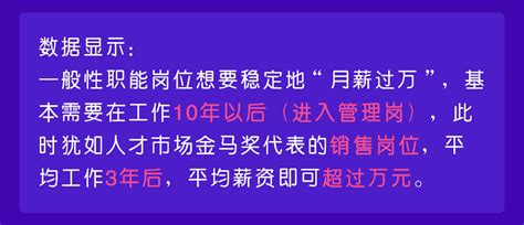 身边很多人月薪过万，工资一万的人真的很多么？ - 知乎