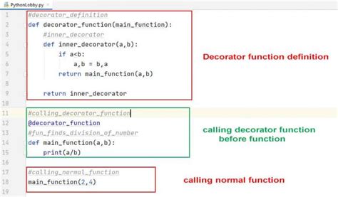Image result for What Is Mutator Decorator in Python