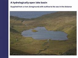 Lacustrine Basin 的图像结果