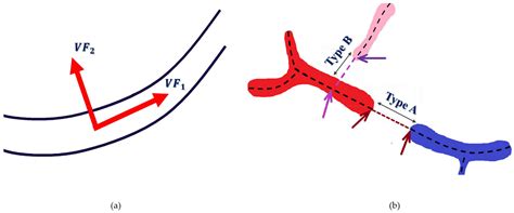 Crack45K: Integration of Vision Transformer with Tubularity Flow Field ...