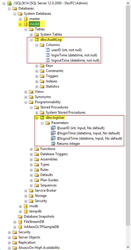 Classic Model SQL Proejc 的图像结果