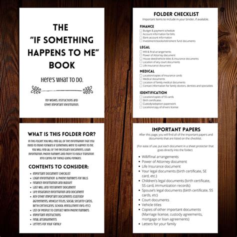 Emergency binder printables 15 pgs if something happens to etsy – Artofit