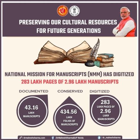 283 Lakh Pages Of 2.96 Lakh Manuscripts Digitized By NMM | Mera Bharat ...