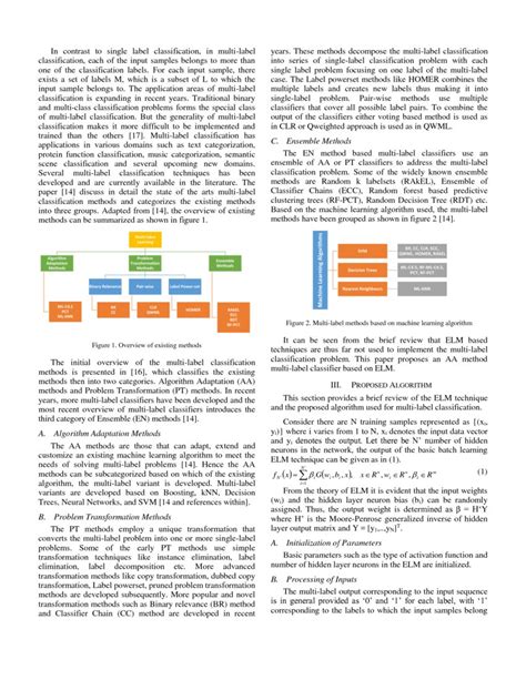 Image result for What Is Class Label in Machine Learning