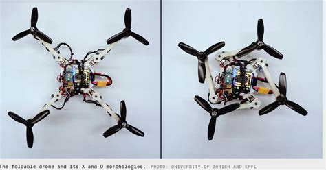 What is the Future of Foldable and Portable Drones? - FlapOne Aviation Blog