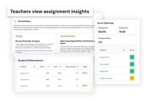 Solara with Class Companion | Panorama Education