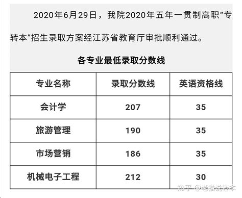 九年一贯制学校受追捧，你知道重庆有哪些学校吗？ - 知乎