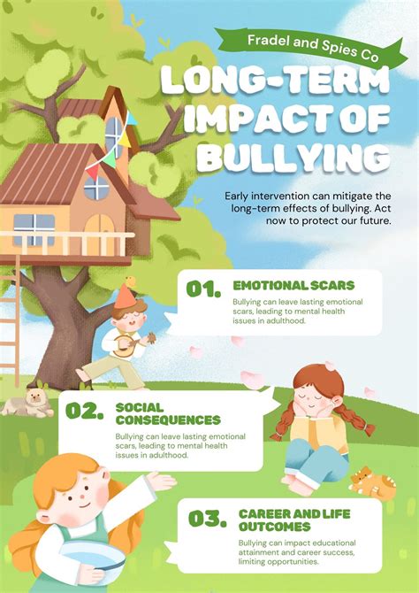 Cyberbullying Movie Poster