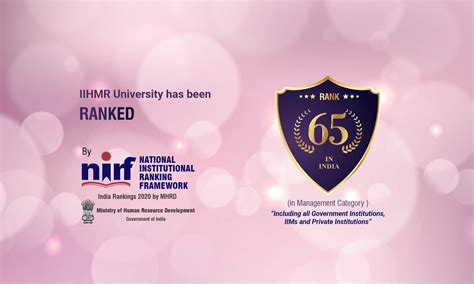 IIHMR University | Top Indian University | Top ranked university in ...