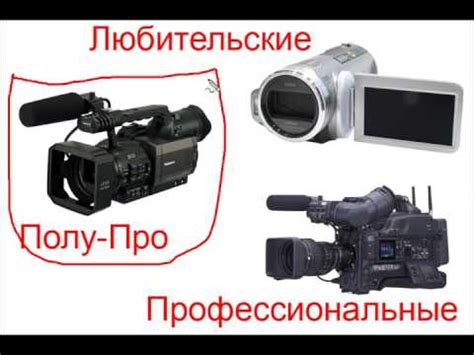 видеокамеры 1 обзор видеокамер - YouTube