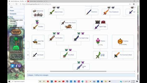 Image result for Floyd-Warshall Algorithm Python
