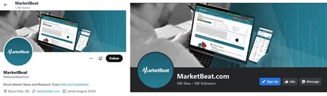 Reputation Examples 的图像结果