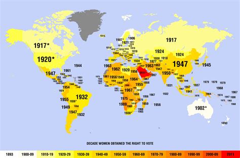 The Year Women Got The Vote in Each Country - Vivid Maps