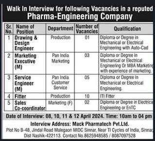 ITI And Diploma Jobs Vacancies 2024: Walk Interview for Technician and ...