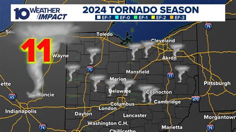 Residents share concerns about Van Buren shelter in Columbus | 10tv.com