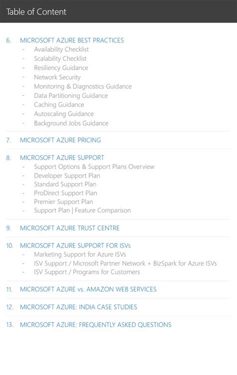 Azure Software Download 的图像结果