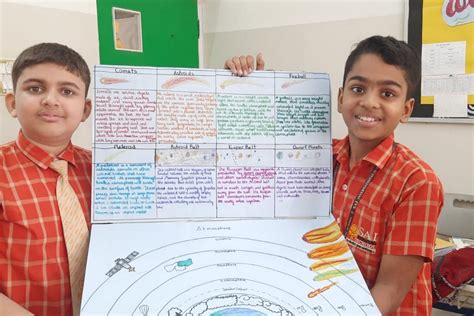 Empowering Minds: SAIoneers of Class V Embrace Peer Teaching in the ...