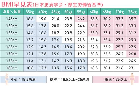 Image result for Subscript/Superscript Parragraph Practice