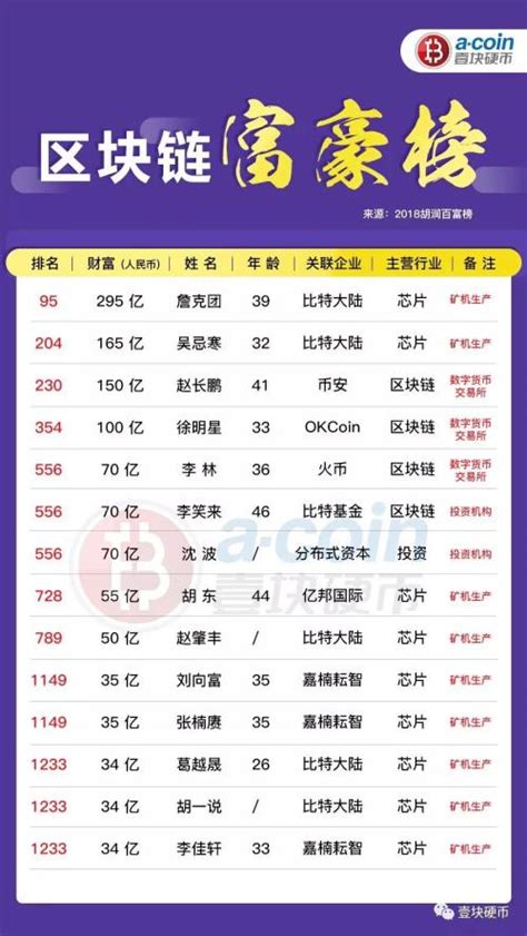 圆周率前一百位（圆周率前100位***） | 伯乐创业网