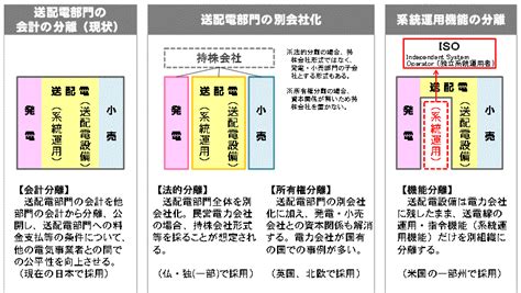 Matplotlib for Windows 的图像结果