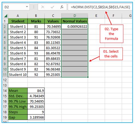 Image result for Distribution Graph Excel