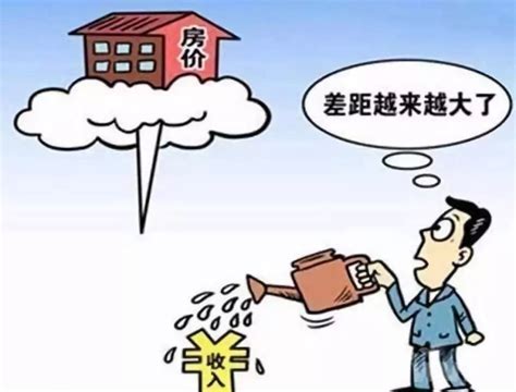 干货！贷款买房：房贷月供和收入比例多少才最合适？ - 知乎