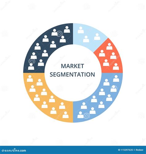 Image result for Segmentation Animation