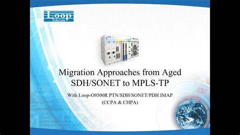 Image result for Telecom LocalLoop