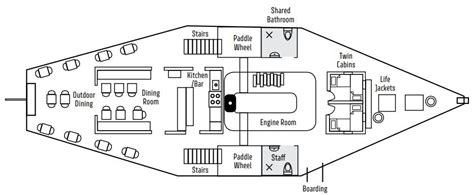 Image result for Basic Computer Games