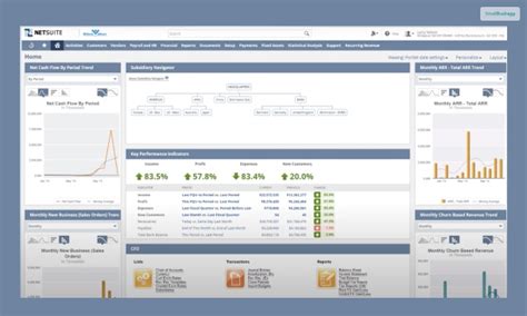 Image result for NetSuite Overview