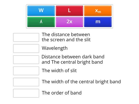 Image result for Match Diffraction Tutorials