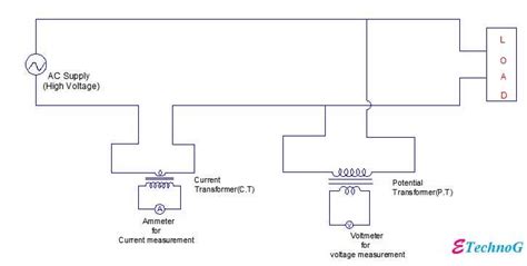 Electrical Transformer Diagram Connection 的图像结果