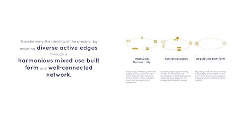 The Ochre Loop | CEPT - Portfolio