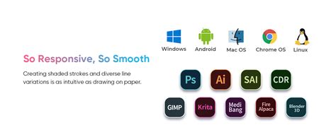 Amazon.in: Buy XPPen Updated Deco Mini7 V2 Drawing Tablet-16384 Levels ...
