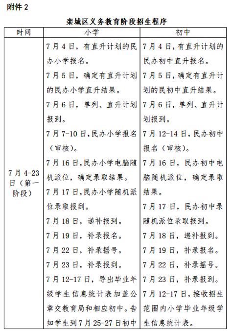 石家庄栾城区2021年义务教育招生入学政策公布！报名时间及招生范围看这里！_子女