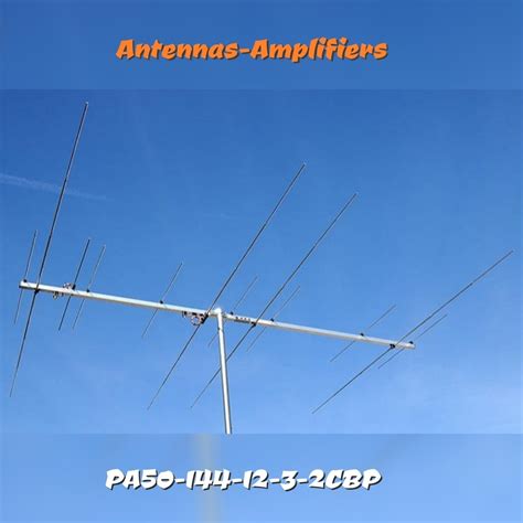 Ham Radio World on Tumblr