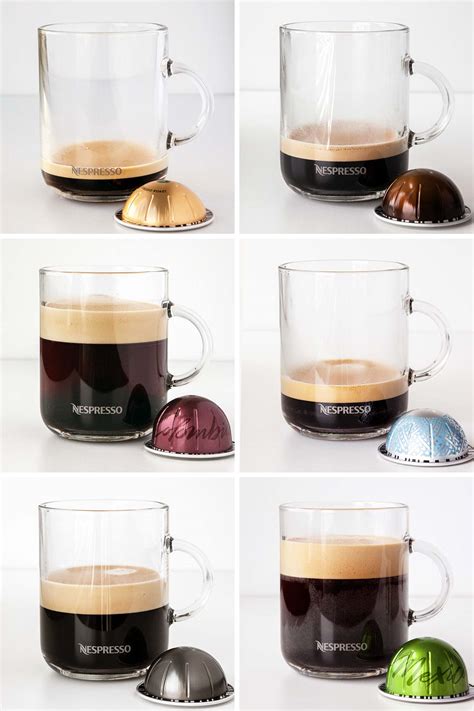 Nespresso Capsules Chart