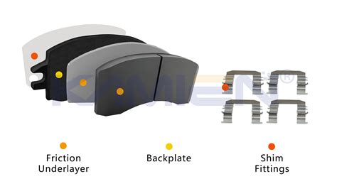 What is a Shim Your Friendly Guide