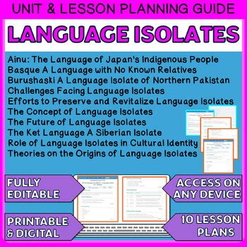 Image result for Language Isolates