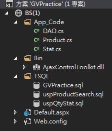 Image result for Create Gridview Dynamically C