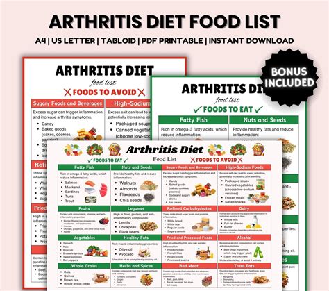 Arthritis Diet Food List, Joint Health Diet Chart, Anti Inflammatory Meal Plan for ...