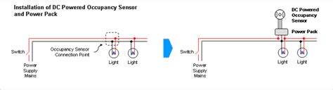 Image result for Disease Identification Using Machine Learning