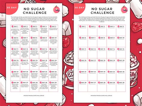 30 Day No Sugar Challenge Printable | Sugar Free | Avoid Sugar | No Added Sugar | Sugar Detox ...