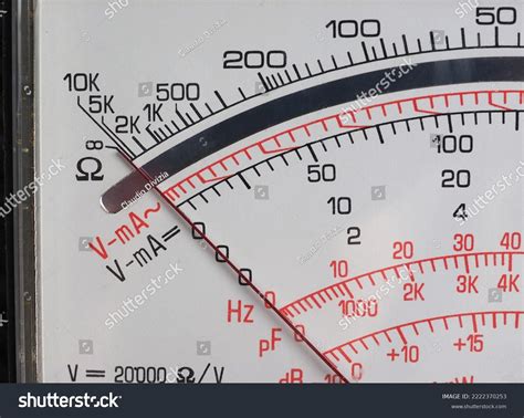 Analog Multimeter Labels 的图像结果