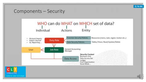 Oracle Cloud ERP Tutorial 的图像结果