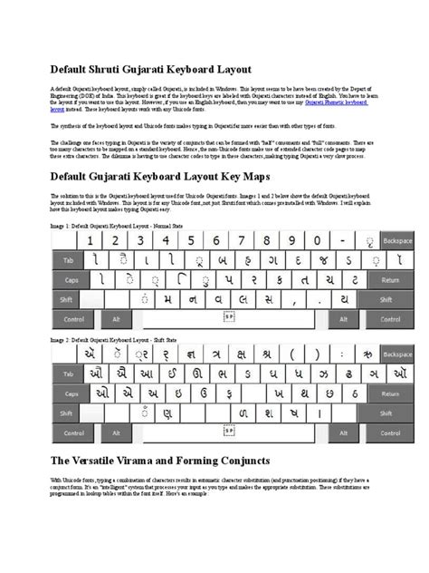 Image result for Computer Keyboard Gujarati