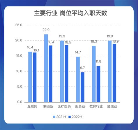 2023蚌埠最低工资标准是多少钱一个月