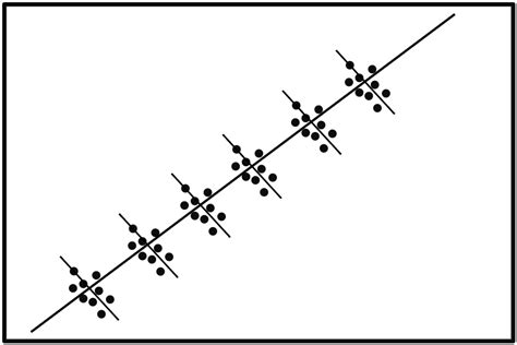 Mix Linear Model Icon 的图像结果